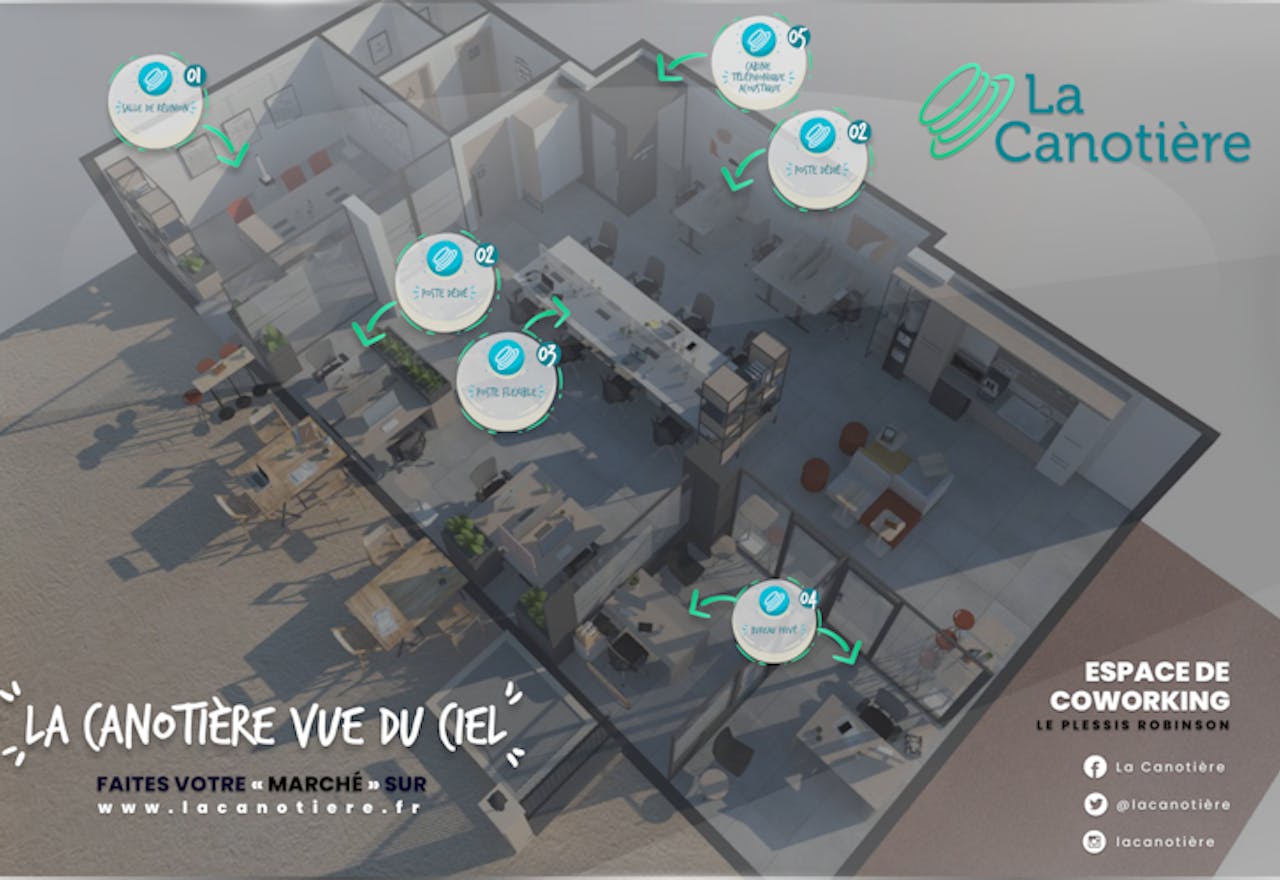 La Canotière - Image 1