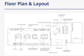 Creative Space for lease in Stonestown Galleria - Image 5