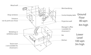 Elevate your Brand with our UNIQUE POP UP SPACE in PARIS Marais - Image 10