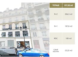 Prime Location Boutique on Rue de Rivoli - Image 5