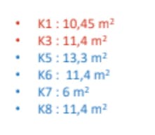 Pop Up Kiosk Galerie des champs �lys�e - Image 7