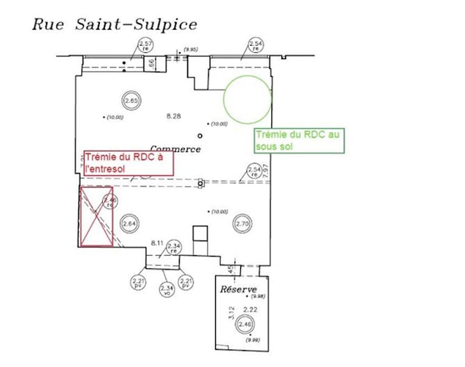 Boutique Shop for Rent - Paris Saint-Sulpice - Image 4