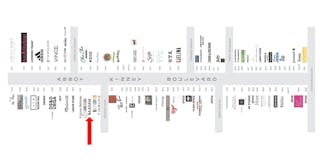 LONG-TERM Abbot Kinney Boulevard Pop Up Space - Image 5