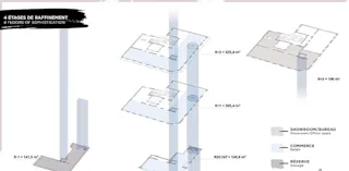 Flagship - Prime Area - Triangle d'Or - Image 4