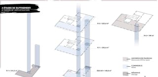 Flagship - Prime Area - Triangle d'Or - Image 4