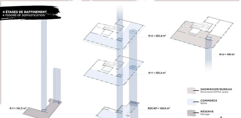 Flagship - Prime Area - Triangle d'Or - Image 4