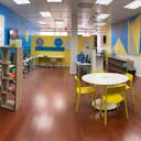 Technology Space for Gaming, and Coding