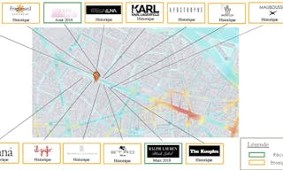 Prime Boutique Shop in Boulevard Saint-Germain - Image 14