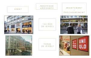 Prime Location Boutique on Rue de Rivoli - Image 25