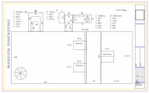 Stunning Mansion in West Village - Image 5