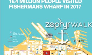 New Boutique Space in the Wharf - Image 7