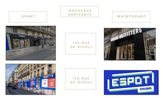 Prime Location Boutique on Rue de Rivoli - Image 26