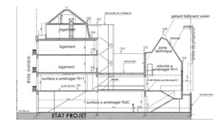 Prime Location Boutique Rue Neuve Lille - Image 2