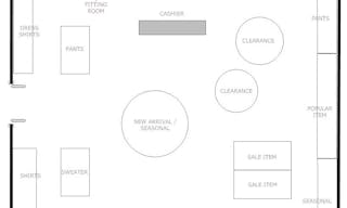 Urban Jungle Boutique Brick & Mortar Venue - Image 5